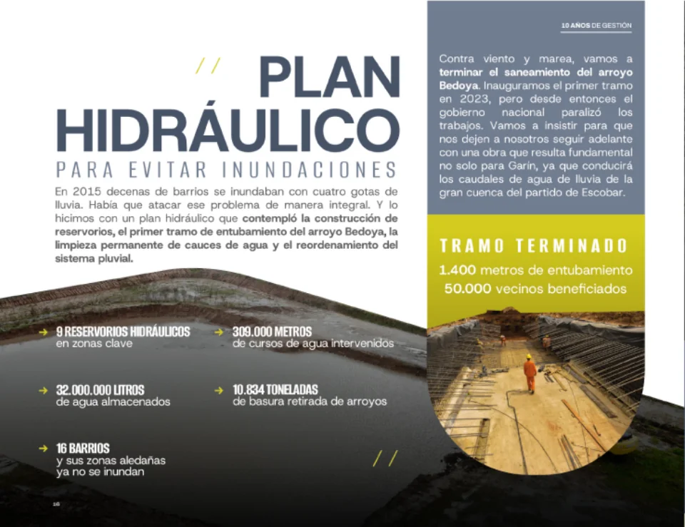 Página 16