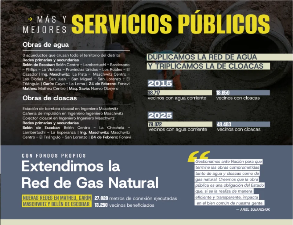 Página 17